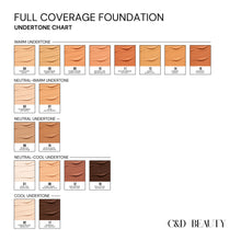 Load image into Gallery viewer, April26 Array - C&D - Mini Full Coverage Foundation